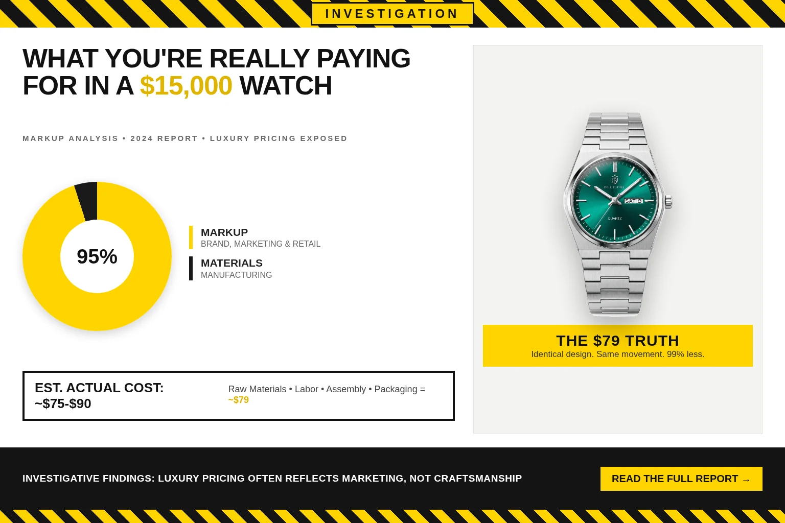 Watch markup investigation